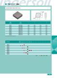 993 80 DEGREE RHOMBIC CERAMIC INSERTS NO HOLE ANSI ISO l d t R Number Number CNG431 CNGN120404 0 488 0 500 0 187 0 016 CNG432 CNGN120408 0 472 0 500 0 187 0 031 Каталог INGERSOLL 2011 Режущий инструмент и инструментальная оснастка Стр. 995