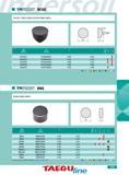 997 RCGX POSITIVE 7 DEGREE ROUND V-BOTTOM CERAMIC INSERTS 120 ANASNI SI Number ISO Number RCGX24U1 RCGX060600U1 0 250 0 250 c RCGX35U1 RCGX090700U1 0 375 0 315 C Каталог INGERSOLL 2011 Режущий инструмент и инструментальная оснастка Стр. 999