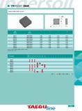 999 sngn SQUARE CERAMIC INSERTS NO HOLE ANSI ISO l d t R Number Number SNG431 SNGN120404 0 484 0 500 0 187 0 016 SNG432 SNGN120408 0 469 0 500 0 187 0 031 SNG432 Каталог INGERSOLL 2011 Режущий инструмент и инструментальная оснастка Стр. 1001