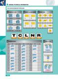 1022 GENERAL TECHNICAL INFORMATION TOOL HOLDER DESIGNATION SYSTEM (ANSI) INSERT CLEARANCE ANGLE 7 5 11 APPROACH ANGLE lT 90 90 75 45 60 90 93 zt 75 50 63 45 60 zf Каталог INGERSOLL 2011 Режущий инструмент и инструментальная оснастка Стр. 1024