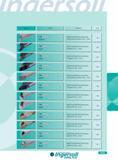 1033 External Product Description Page SVJBR L-SH cLMmzz SVJCR L Tr&nuinRr SVVBN-SH uWHMMZ '' SVVCN wmmnn TCKNR L TrWfWKSO TCLNR L vmwzzTCMNN Tfwuinnr TCRNR L TrW Каталог INGERSOLL 2011 Режущий инструмент и инструментальная оснастка Стр. 1035