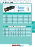 1043 CTAPR L EXTERNAL TOP CLAMP TOOL HOLDER FOR POSITIVE 60 TP INSERTS CTAPL06-2J 0 375 0 375 3 500 0 515 CTAPR06-2J 0 375 0 375 3 500 0 515 CTAPL08-2J 0 500 0 50 Каталог INGERSOLL 2011 Режущий инструмент и инструментальная оснастка Стр. 1045