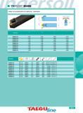 1051 MSDNN EXTERNAL TOOL HOLDER WITH MULTI LOCK CLAMP FOR SN SQUARE INSERTS For inserts see pages 922 - 931 1000 1002 1013 1020 MSDNN10-3B 0 625 0 625 4 500 0 313 Каталог INGERSOLL 2011 Режущий инструмент и инструментальная оснастка Стр. 1053