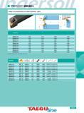 1061 mwlnr EXTERNAL TOOL HOLDER WITH MULTI LOCK CLAMP FOR TRIGON WN INSERTS Designation MWLNL12-3B 0 750 0 750 4 500 1 000 MWLNR12-3B 0 750 0 750 4 500 1 000 MWLN Каталог INGERSOLL 2011 Режущий инструмент и инструментальная оснастка Стр. 1063