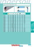1085 EXTERNAL TOOL HOLDER WITH T-TYPE CLAMPING SYSTEM FOR 80 CN INSERTS Accepts Insert Series Clamp Clamp Screw Clamp Spring Clamp Screw Wrench Seat Screw Driver Каталог INGERSOLL 2011 Режущий инструмент и инструментальная оснастка Стр. 1087