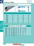 1090 THSNR L EXTERNAL TOOL HOLDER WITH T-TYPE CLAMPING SYSTEM FOR 120 HN INSERTS Designation THSNL12-4B 0 750 0 750 4 500 1 000 THSNR12-4B 0 750 0 750 4 500 1 000 Каталог INGERSOLL 2011 Режущий инструмент и инструментальная оснастка Стр. 1092