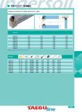 1097 TTJNR L EXTERNAL TOOL HOLDER WITH T-TYPE CLAMPING SYSTEM FOR 60 TN INSERTS Designation TTJNL12-3B 0 075 0 075 4 500 1 000 TTJNR12-3B 0 075 0 075 4 500 1 000 Каталог INGERSOLL 2011 Режущий инструмент и инструментальная оснастка Стр. 1099