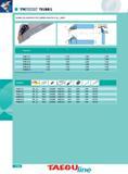 1098 tvjnr EXTERNAL TOOL HOLDER WITH T-TYPE CLAMPING SYSTEM FOR 35 VN INSERTS Designation TVJNL12-3C 0 750 0 750 5 000 1 000 TVJNR12-3C 0 750 0 750 5 000 1 000 TV Каталог INGERSOLL 2011 Режущий инструмент и инструментальная оснастка Стр. 1100
