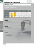 1164 GENERAL TECHNICAL INFORMATION PCD INSERTS KP500 KP300 KP100 PHYSICAL PROPERTIES G rad e Feature PCD (ym) TRS (GPa) Hardness (GPa) K P10 0 4 20-22 80-100 K P3 Каталог INGERSOLL 2011 Режущий инструмент и инструментальная оснастка Стр. 1166