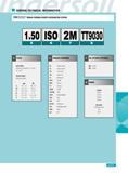 1175 GENERAL TECHNICAL INFORMATION THREAD TURNING INSERTS DESIGNATION SYSTEM PITCH Full Profile (Value by number035 - 90 mm 72 - 2 TPI Partial Profile (Range by l Каталог INGERSOLL 2011 Режущий инструмент и инструментальная оснастка Стр. 1177