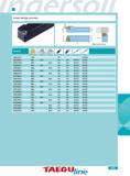 1245 EXTERNAL THREADING TOOLHOLDERS Accepts Insert Series Anvil Left Anvil Right Insert Screw Anvil Screw Seat Screw Wrench Torx Driver SER0375H11 11ER S11 DS-T08 Каталог INGERSOLL 2011 Режущий инструмент и инструментальная оснастка Стр. 1247