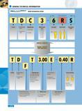 1268 GENERAL TECHNICAL INFORMATION INSERT DESIGNATION SYSTEM Hn u f a I Iranrlorl incort F: Face turning & grooving I: Internal turning & grooving X: Internal tur Каталог INGERSOLL 2011 Режущий инструмент и инструментальная оснастка Стр. 1270