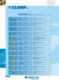 1270 T-CLAMP Designation Description Page Double ended inserts for parting and grooving TDJ TSJ TDC TSC Tt TDXU-E TDT- 00E TDT-E TDT-E CE I wgLflca 1TDT-RU (Full Каталог INGERSOLL 2011 Режущий инструмент и инструментальная оснастка Стр. 1272