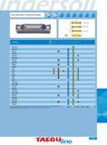 1277 DOUBLE ENDED INSERTS FOR PARTING AND GROOVING OD Grooving Parting Tmax W p en NEUTRAL T B R 3 RIGHT HAND KJ s K X R J - n L 7 3 TDC2-15L o TDC2-15LS o TDC2-6 Каталог INGERSOLL 2011 Режущий инструмент и инструментальная оснастка Стр. 1279