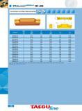 1280 TDT- 00E PRECISION INSERTS FOR EXTERNAL TURNING AND GROOVING Designation Insert Seat Size W 0008 (inch) W 02 (mm) R 002 (inch) L (inch) H (inch) TDT3 00E-0 2 Каталог INGERSOLL 2011 Режущий инструмент и инструментальная оснастка Стр. 1282