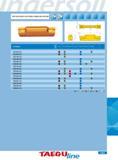 1281 Part Number e d as K10 TT5100 TT6030 TT7200 TT7220 TT8020 TT9030 U3 TDT3 00E-0 20 o TDT3 00E-0 40 o TDT3 18E-0 18 TDT3 18E-0 40 o TDT4 00E-0 40 o TDT4 00E-0 Каталог INGERSOLL 2011 Режущий инструмент и инструментальная оснастка Стр. 1283