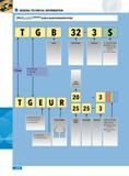 1296 GENERAL TECHNICAL INFORMATION BLADE & HOLDER DESIGNATION SYSTEM T G 32 3 S 1 t Blade height Insert size S: Single type blade MS: Blade for multi spindle mach Каталог INGERSOLL 2011 Режущий инструмент и инструментальная оснастка Стр. 1298