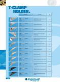 1300 T-CLAMP Designation Description Page R External holders for shallow face perpendicular TGFPR L grooving and face turning m rm 1302 TGEUR L TTFR L TTFR L-RN ' Каталог INGERSOLL 2011 Режущий инструмент и инструментальная оснастка Стр. 1302
