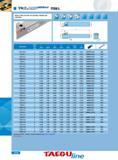 1316 TTER L MIDDLE TMAX HOLDERS FOR EXTERNAL TURNING AND GROOVING OD Profiling OD Turning OD Grooving Parting Designation F L H B E Tmax A (inch) (inch) (inch) (i Каталог INGERSOLL 2011 Режущий инструмент и инструментальная оснастка Стр. 1318