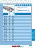 1319 Screw Torx Driver nch TTEL9 5-20-1 4SH SR34-535 DS-T15S TTEL12 7-24-1 4SH SR34-535 DS-T15S TTEL9 5-20-2SH SR34-535 DS-T15S TTEL12 7-24-2SH SR34-535 DS-T15S T Каталог INGERSOLL 2011 Режущий инструмент и инструментальная оснастка Стр. 1321