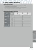 1351 GENERAL TECHNICAL INFORMATION Recommended Cutting Conditions Recommendations given are normal machining conditions If excessive wear occurs select an insert Каталог INGERSOLL 2011 Режущий инструмент и инструментальная оснастка Стр. 1353