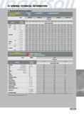 1361 GENERAL TECHNICAL INFORMATION Recommended Machining Conditions Turning with TDT-E Type Inserts TT5100 ( P20 - P40 ) and TT7220 ( P25 - P45 ) Coated Carbide G Каталог INGERSOLL 2011 Режущий инструмент и инструментальная оснастка Стр. 1363