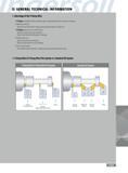 1367 GENERAL TECHNICAL INFORMATION Advantage of the T-Clamp Ultra T-Clamp is available as either double-ended or single ended insert for maximum economy Multifunc Каталог INGERSOLL 2011 Режущий инструмент и инструментальная оснастка Стр. 1369