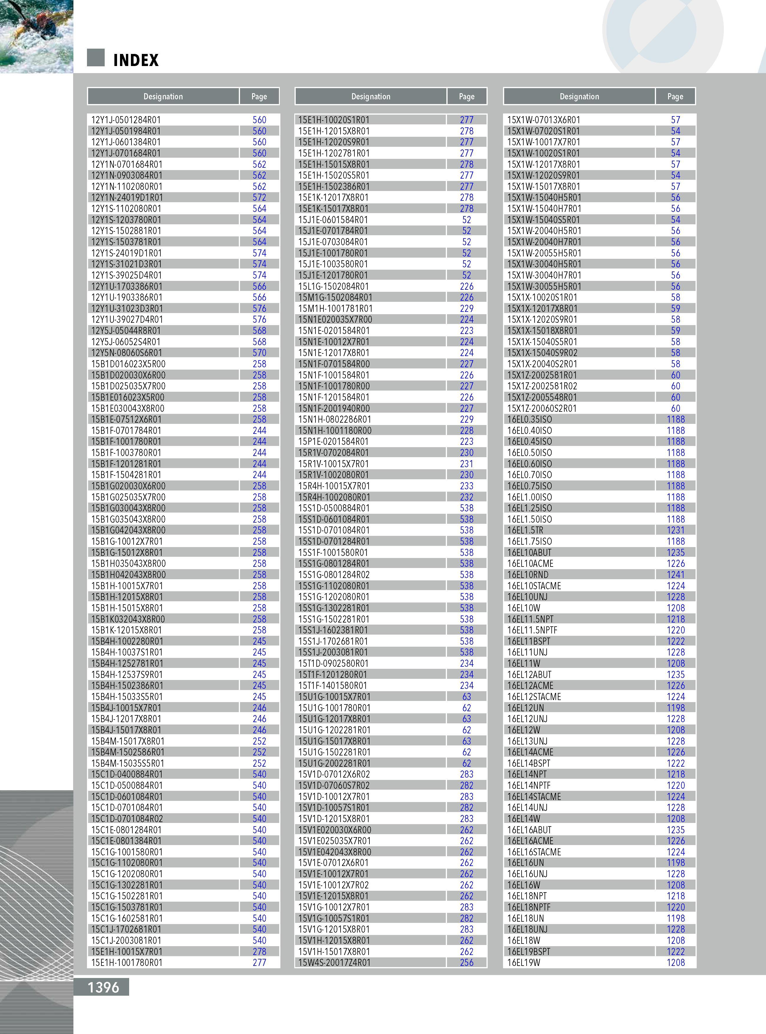 1394  Каталог INGERSOLL 2011 Металлорежущий инструмент и инструментальная шпиндельная оснастка для станков Стр. 1396