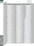 1394 INDEX Designation 12Y1J-0501284R01 560 12Y1J-0501984R01 560 12Y1J-0601384R01 560 12Y1J-0701684R01 560 12Y1N-0701684R01 562 12Y1N-0903084R01 562 12Y1N-1102080 Каталог INGERSOLL 2011 Режущий инструмент и инструментальная оснастка Стр. 1396