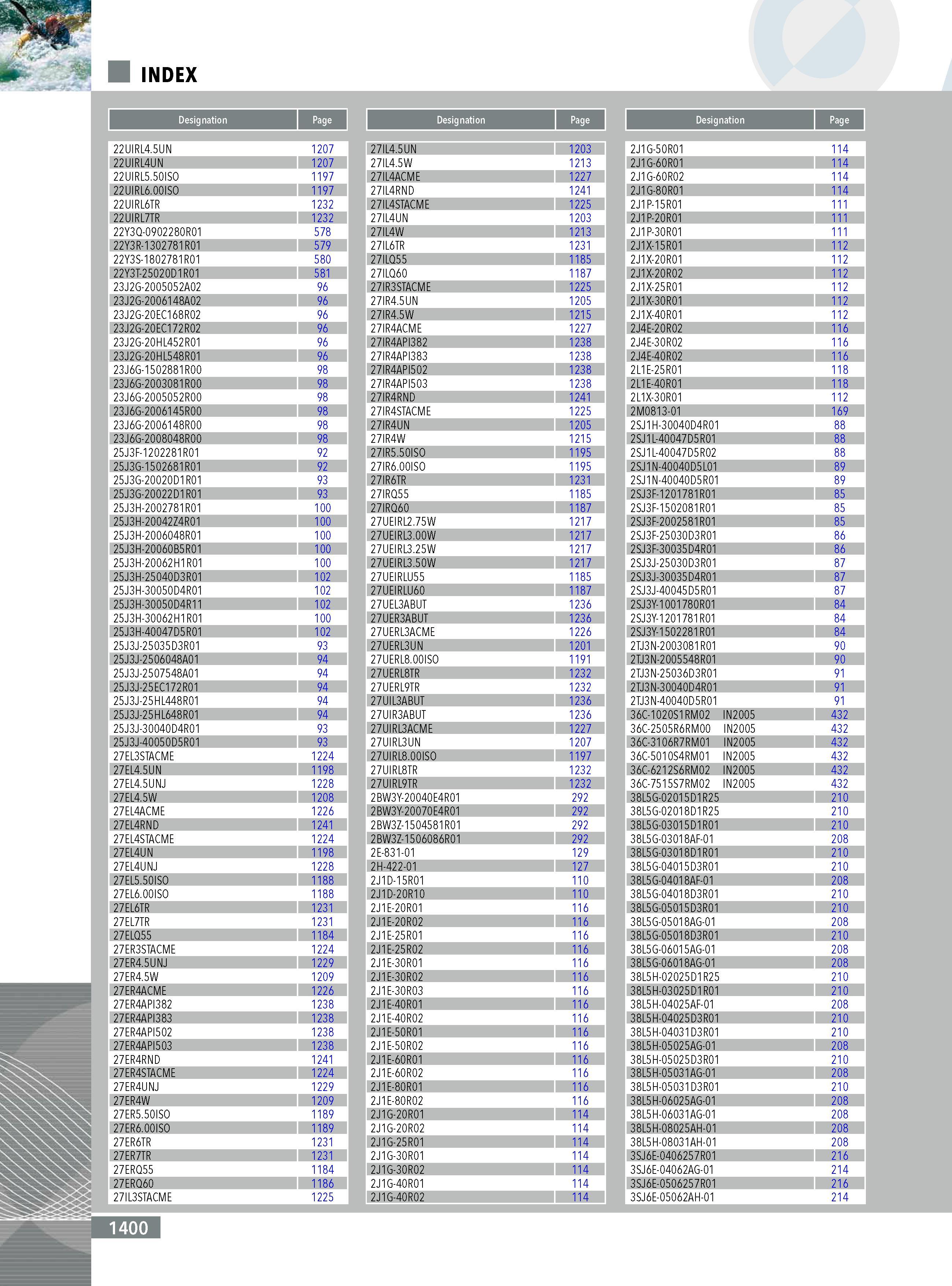 1398  Каталог INGERSOLL 2011 Металлорежущий инструмент и инструментальная шпиндельная оснастка для станков Стр. 1400