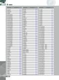 1398 INDEX Designation Page Designation Page Designation Page 22UIRL4 5UN 1207 27IL4 5UN 1203 2J1G-50R01 114 22UIRL4UN 1207 27IL4 5W 1213 2J1G-60R01 114 22UIRL5 5 Каталог INGERSOLL 2011 Режущий инструмент и инструментальная оснастка Стр. 1400