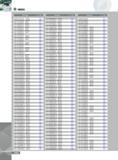 1400 INDEX Designation Designation Designation 46DE1015S1RC03 IN2005 438 46J0751284RC40 IN2005 438 46J-1015S1RD45 IN05S 434 46J-1202R4RC15 IN2005 438 46J-1803R5RC Каталог INGERSOLL 2011 Режущий инструмент и инструментальная оснастка Стр. 1402