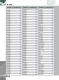 1402 INDEX Designation Page Designation Page Designation Page 55H-11R08 199 5V6G-20R02 284 A16T-TDUNR-3 1138 55H294R00 530 5V6H-20R01 264 A16T-TTFNL-3 1140 55H314 Каталог INGERSOLL 2011 Режущий инструмент и инструментальная оснастка Стр. 1404