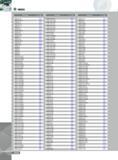 1408 INDEX Designation Page Designation Page Designation Page CNMA431LN 1009 CNMG160612ET 897 CNMG542PC 903 CNMA431LN-10 1018 CNMG160612MP 901 CNMG543 895 CNMA431 Каталог INGERSOLL 2011 Режущий инструмент и инструментальная оснастка Стр. 1410