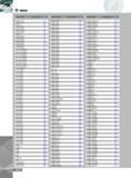 1410 INDEX Designation DGM212R101 45 DGM212R103 45 DGM314 292 DGM314R001 49 DGM314R002 49 DGM314R003 49 DGM314R004 49 DGM324 292 DGM324R001 87 DGM324R002 87 DGM32 Каталог INGERSOLL 2011 Режущий инструмент и инструментальная оснастка Стр. 1412
