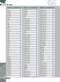 1412 INDEX Designation Page Designation Page Designation Page DS-0022 421 E12S-SCLCL-3 1125 ER20 SEAL 238278 JET2 844 DS-0038 421 E12S-SCLCR-3 1125 ER20 SEAL 278- Каталог INGERSOLL 2011 Режущий инструмент и инструментальная оснастка Стр. 1414