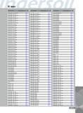 1413 INDEX Designation Page ER25 SEAL 435- 474 JET2 844 ER25 SEAL 474- 514 843 ER25 SEAL 474- 514 JET2 844 ER25 SEAL 514- 553 843 ER25 SEAL 514- 553 JET2 844 ER25 Каталог INGERSOLL 2011 Режущий инструмент и инструментальная оснастка Стр. 1415