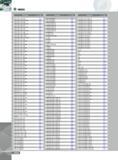 1414 INDEX Designation ER40 SEAL 789- 829 843 ER40 SEAL 789- 829 JET2 844 ER40 SEAL 829- 868 843 ER40 SEAL 829- 868 JET2 844 ER40 SEAL 868- 907 843 ER40 SEAL 868- Каталог INGERSOLL 2011 Режущий инструмент и инструментальная оснастка Стр. 1416