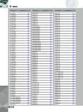 1418 INDEX Designation Page Designation Page Designation Page LYEU30080NT 565 M5X25DIN912 1335 MTENN85-4D 1057 LYEU30080UN 565 MDJNL10-3B 1050 MTFNL08-2A 1058 LYE Каталог INGERSOLL 2011 Режущий инструмент и инструментальная оснастка Стр. 1420