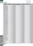 1420 INDEX Designation PRESET SCREW 863 PRESET SCREW M 5X20 B 866 PRESET SCREW M 6X20 B 866 PRESET SCREW M 8X20 B 866 PRESET SCREW M10X18 B 866 PRESET SCREW M12X1 Каталог INGERSOLL 2011 Режущий инструмент и инструментальная оснастка Стр. 1422