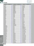 1426 INDEX Designation SNMG322MT 926 SNMG322PC 927 SNMG431 923 SNMG431FG 924 SNMG431MP 925 SNMG431MT 926 SNMG431PC 927 SNMG432 923 SNMG432CE 1002 SNMG432FG 924 SN Каталог INGERSOLL 2011 Режущий инструмент и инструментальная оснастка Стр. 1428