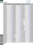 1428 INDEX Designation Page Designation Page Designation Page TBTA3-x xxxSI1-43 598 TBTA-Cx xxxSE4-39 621 TCAP10R-2 25DN-IN 1380 TBTA3-x xxxSI1-47 598 TBTA-Cx xxx Каталог INGERSOLL 2011 Режущий инструмент и инструментальная оснастка Стр. 1430