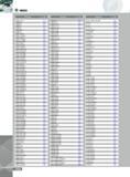 1432 INDEX Designation TNMA332LS3 1015 TNMA333 933 TNMA334 933 TNMA431 933 TNMA432 933 TNMA432LS 1015 TNMA433 933 TNMG110304 934 TNMG110304FG 936 TNMG110308 934 T Каталог INGERSOLL 2011 Режущий инструмент и инструментальная оснастка Стр. 1434