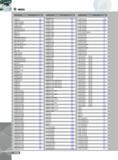 1436 INDEX Designation VNMG333 945 VNMG432 945 VNMM160404ML 949 VNMM160408ML 949 VNMM331ML 949 VNMM332ML 949 W050MOD06SA-22 730 W050MOD06SK-24 731 WA004-01 530 WA Каталог INGERSOLL 2011 Режущий инструмент и инструментальная оснастка Стр. 1438