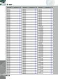 1438 INDEX Designation Page Designation Page Designation Page YBB0880R01 512 YBB1650R01 514 YBB2400R01 516 YBB0890R01 512 YBB1660R01 514 YBB2410R01 516 YBB0900R01 Каталог INGERSOLL 2011 Режущий инструмент и инструментальная оснастка Стр. 1440