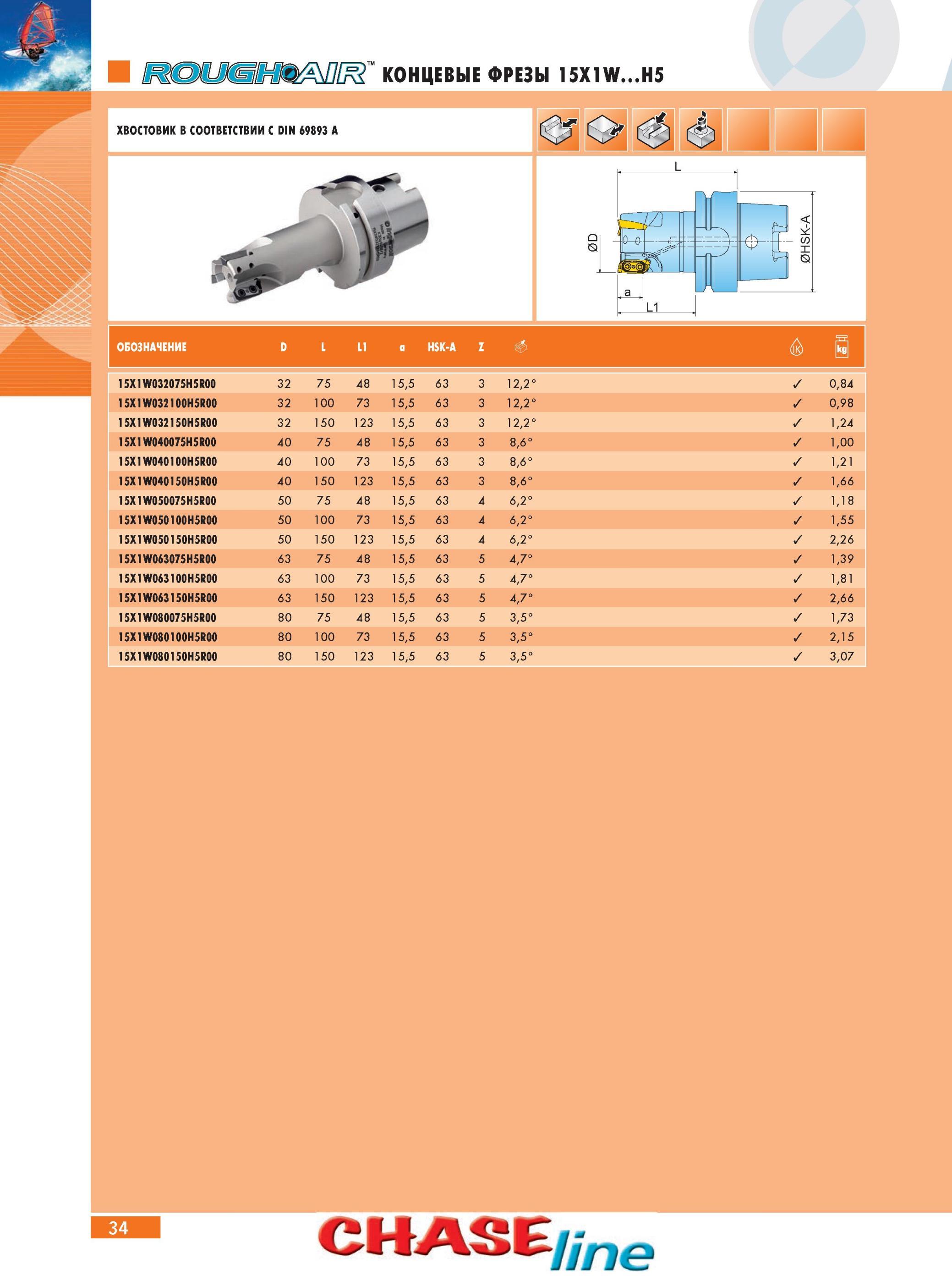 38 Концевые фрезы Ingersoll 15X1W032075H5R00 32 75 48 15,5 63 3 12,2° 0,84 15X1W032100H5R00 32 100 73 15,5 63 3 12,2° 0,98 15X1W032150H5R00 32 150 123 15,5 63 3 12 Каталог INGERSOLL 2014 Фрезерный инструмент Инструментальная оснастка Сверла Стр. 34