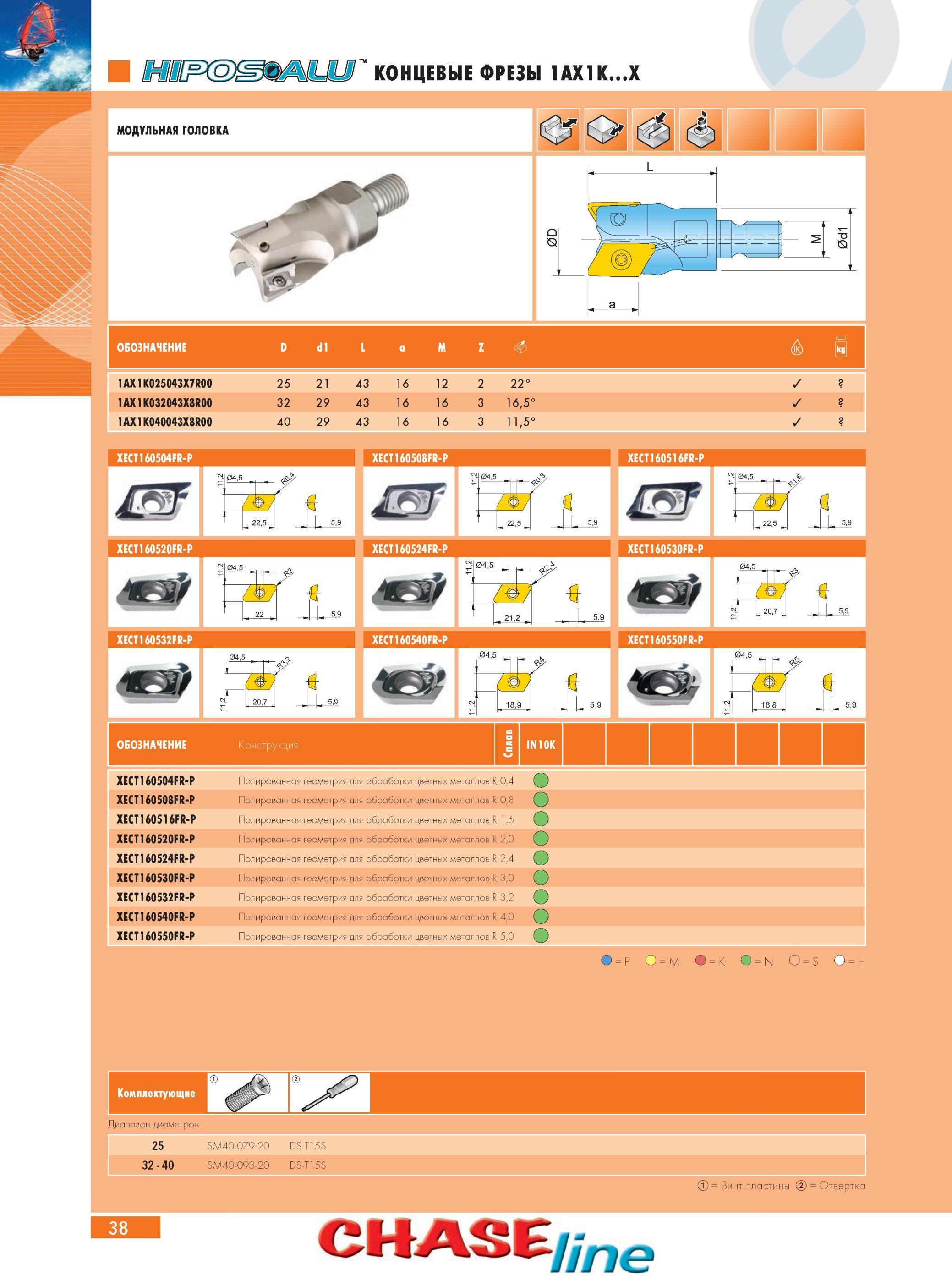 42 МОДУЛЬНАЯ ГОЛОВКА INGERSOLL 1AX1K025043X7R00 1AX1K032043X8R00 1AX1K040043X8R00 XECT160504FR-P КА 25 21 43 16 12 2 22 32 29 43 16 16 3 16, 40 29 43 16 16 3 11, 0 Каталог INGERSOLL 2014 Фрезерный инструмент Инструментальная оснастка Сверла Стр. 38