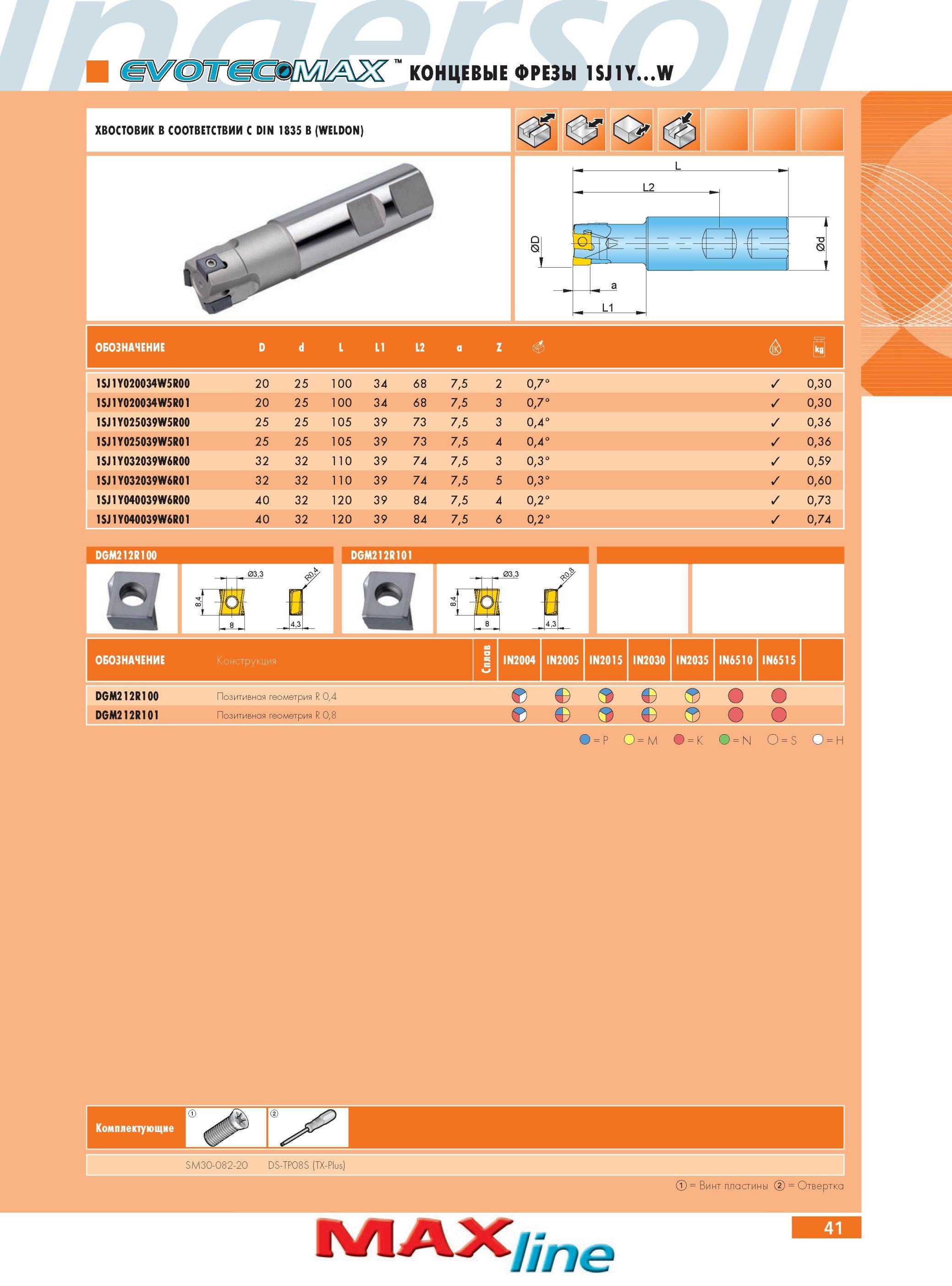 45 Концевые фрезы Ingersoll 1SJ1YW 1SJ1Y020034W5R00 D 20 L 25 100 34 68 JL 7,5 2 0, 7 О 0,30 1SJ1Y020034W5R01 20 25 100 34 68 7,5 3 0,7° 0,30 1SJ1Y025039W5R00 25 2 Каталог INGERSOLL 2014 Фрезерный инструмент Инструментальная оснастка Сверла Стр. 41