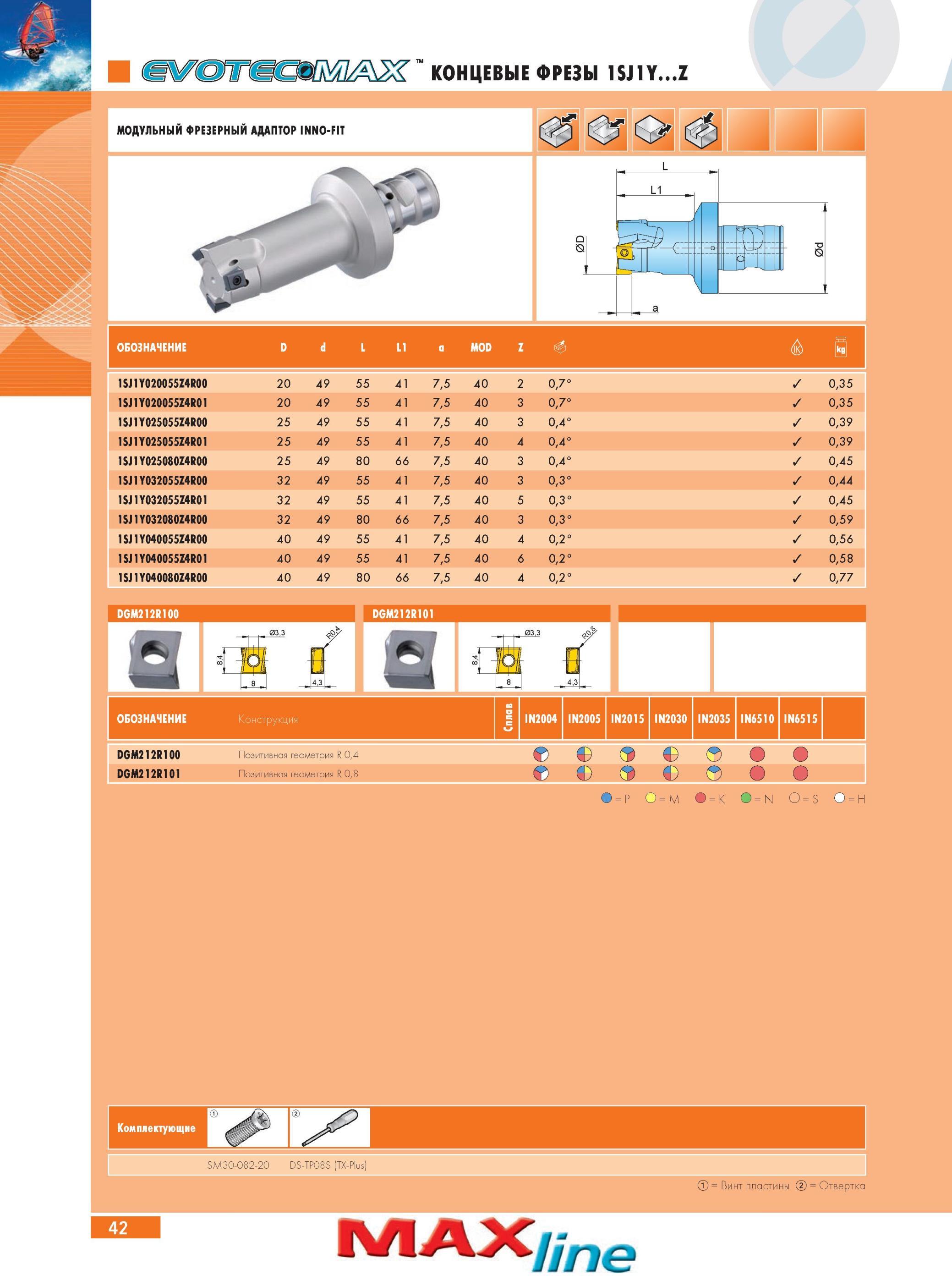 46 Концевые фрезы Ingersoll 1SJ1Y020055Z4R00 D 20 49 55 41 7,5 40 2 0, 7 О 0,35 1SJ1Y020055Z4R01 20 49 55 41 7,5 40 3 0, 7 о 0,35 1SJ1Y025055Z4R00 25 49 55 41 7,5 Каталог INGERSOLL 2014 Фрезерный инструмент Инструментальная оснастка Сверла Стр. 42