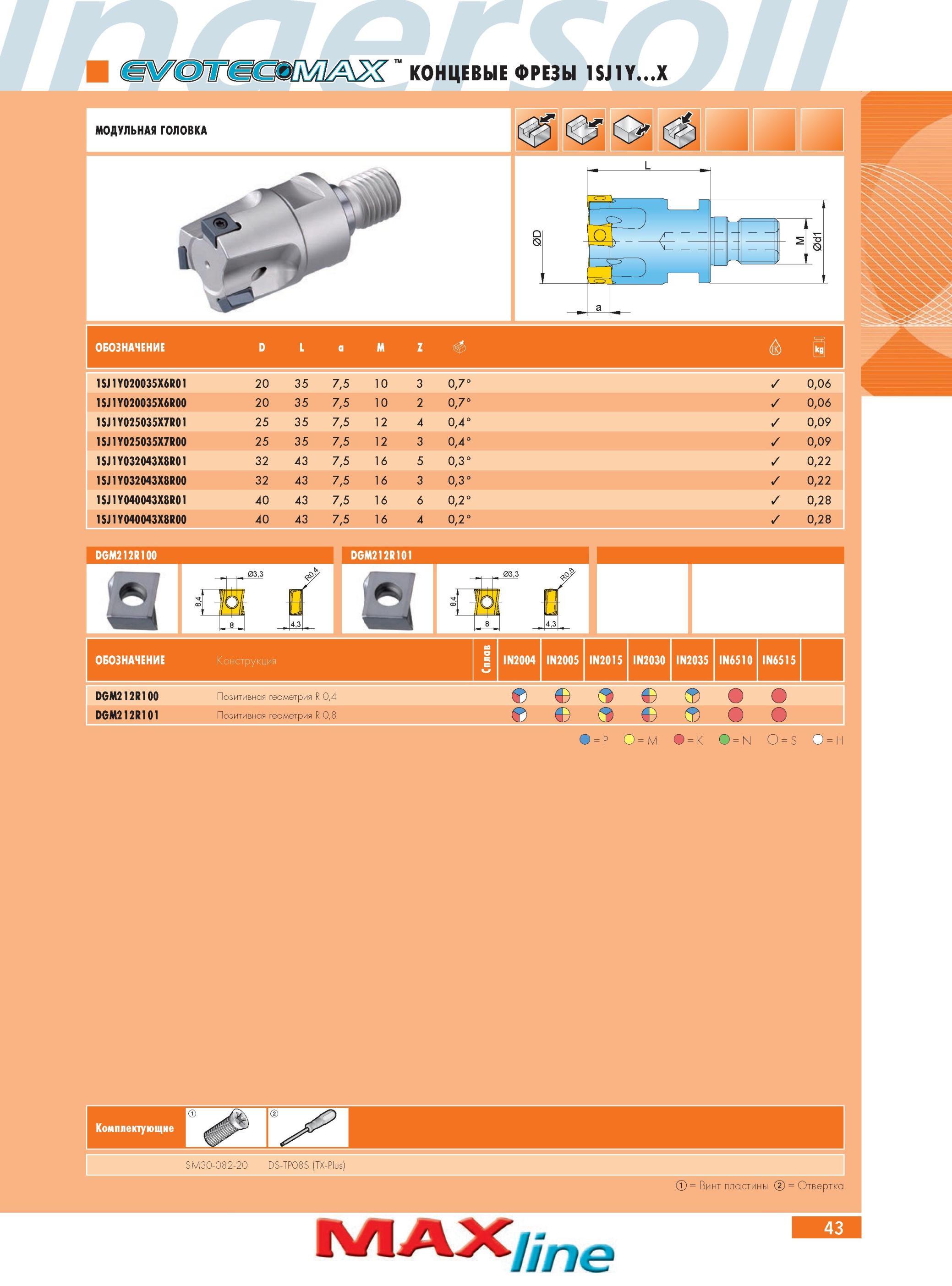 47 Концевые фрезы Ingersoll 1SJ1YX 1SJ1Y020035X6R01 D 20 35 7,5 10 3 0, 7 О 0,06 1SJ1Y020035X6R00 20 35 7,5 10 2 0,7° 0,06 1SJ1Y025035X7R01 25 35 7,5 12 4 0, 4 о 0 Каталог INGERSOLL 2014 Фрезерный инструмент Инструментальная оснастка Сверла Стр. 43